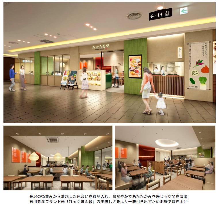 店面